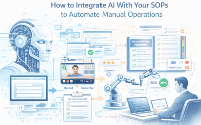 How to Integrate AI With Your SOPs to Automate Manual Operations